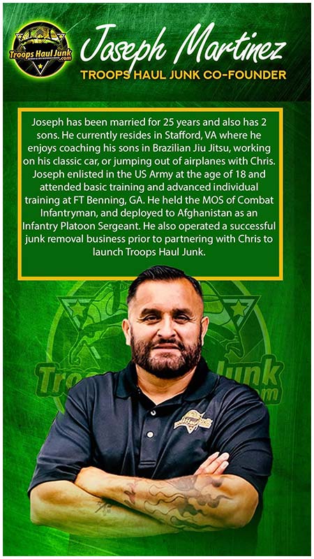 About Joseph Martinez